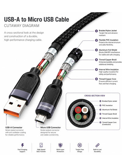 كابل شحن I-conx i92m قوة 100W طول 1m منفذ Micro USB نايلون مضفر أسود