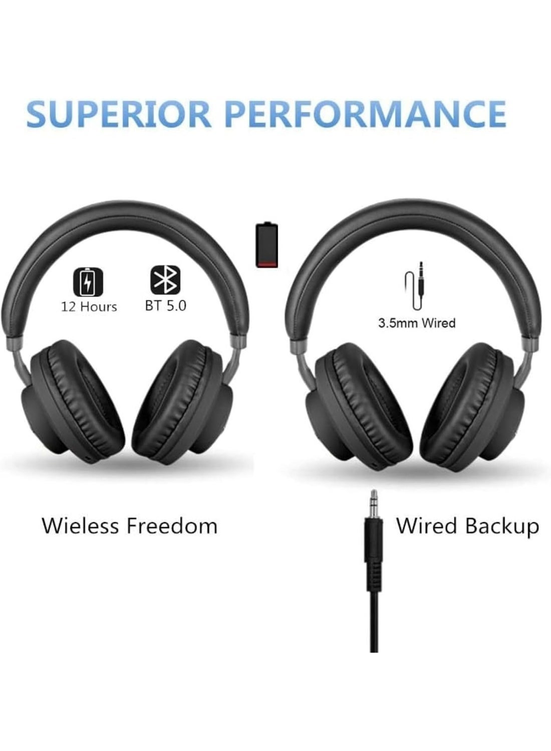 SD-1006 Wireless Bluetooth 5.1 Over-Ear Stereo Headphones with 40mm Dynamic Drivers, TF Card Slot, Built-In Microphone,