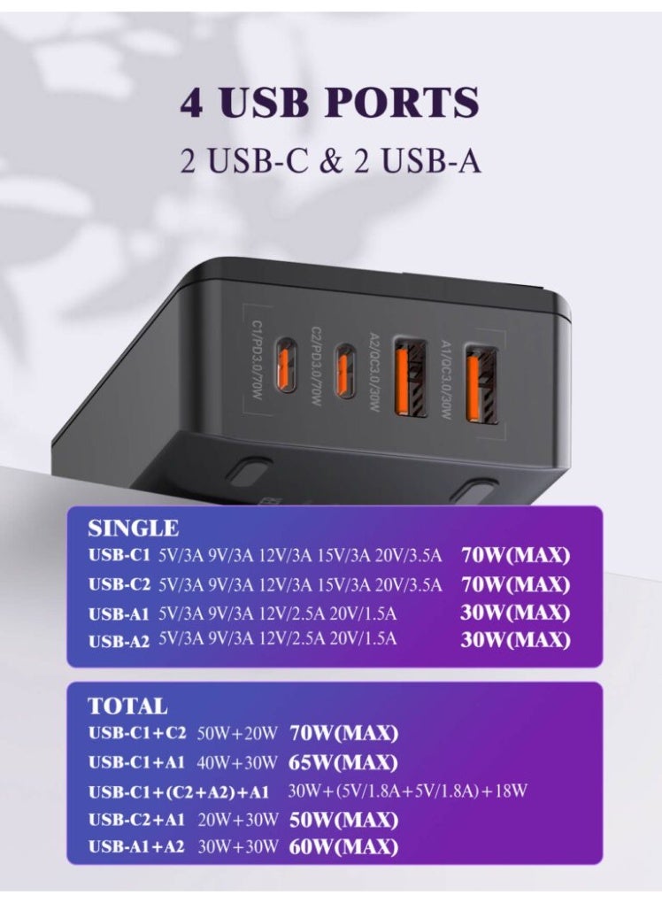 A4808Q 70W Desktop Fast Charger with 2 USB-C PD 3.0 & 2 USB-A QC 4.0 Ports, LED Power Display, Multi-Device Charging Sta