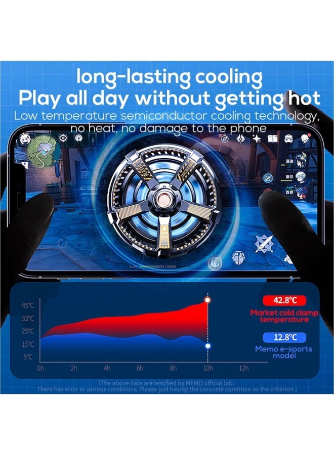 Fast Cooling Mobile Phone Cooler CXA3 , Phone Cooler for Gaming With Cable Type-C , Magnetic and Clip Semiconductor Ice