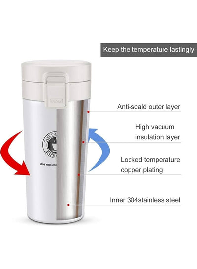 Insulated Travel Coffee Mug 300ml , Double Wall Vacuum Stainless Steel Tumbler with One-Click Leak Proof Lid, Hot & Cold