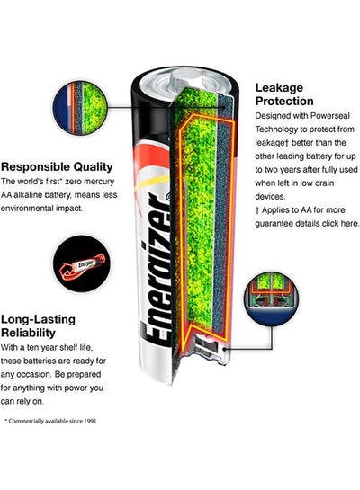 بطاريات Energizer 9V الصندوق IIA
