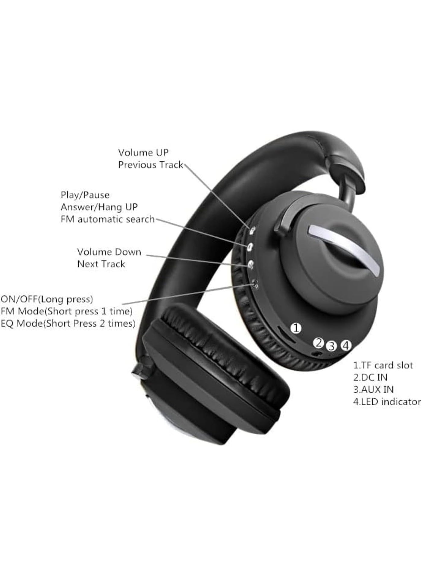 SD-1006 Wireless Bluetooth 5.1 Over-Ear Stereo Headphones with 40mm Dynamic Drivers, TF Card Slot, Built-In Microphone, 
