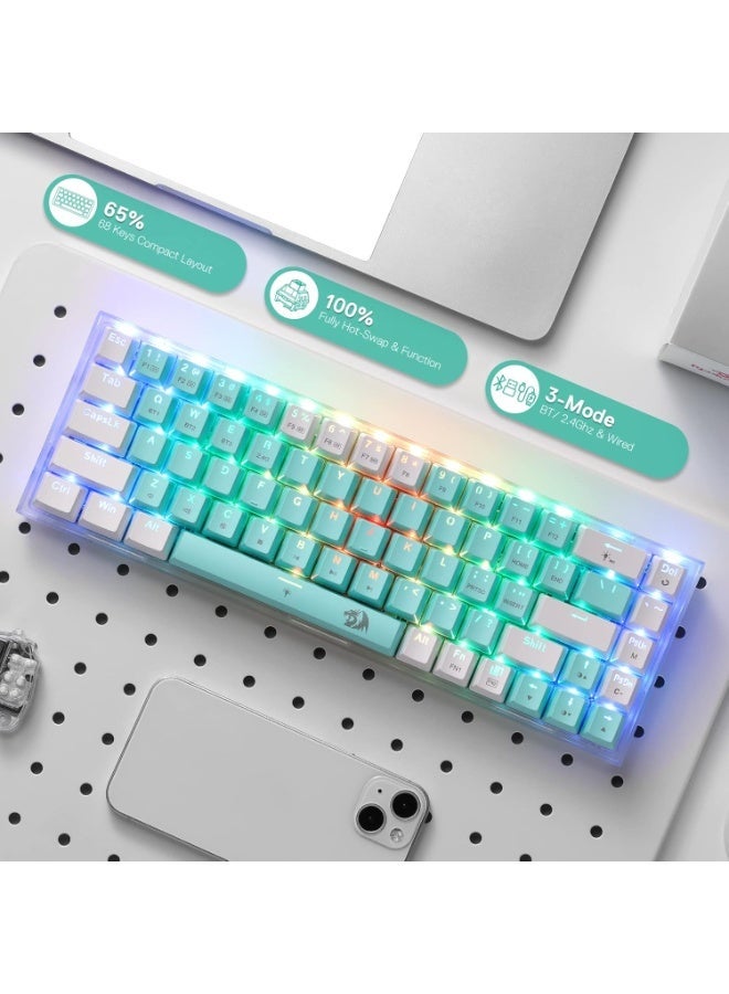السويتشات القابلة للتبديل في كيبورد Redragon K631