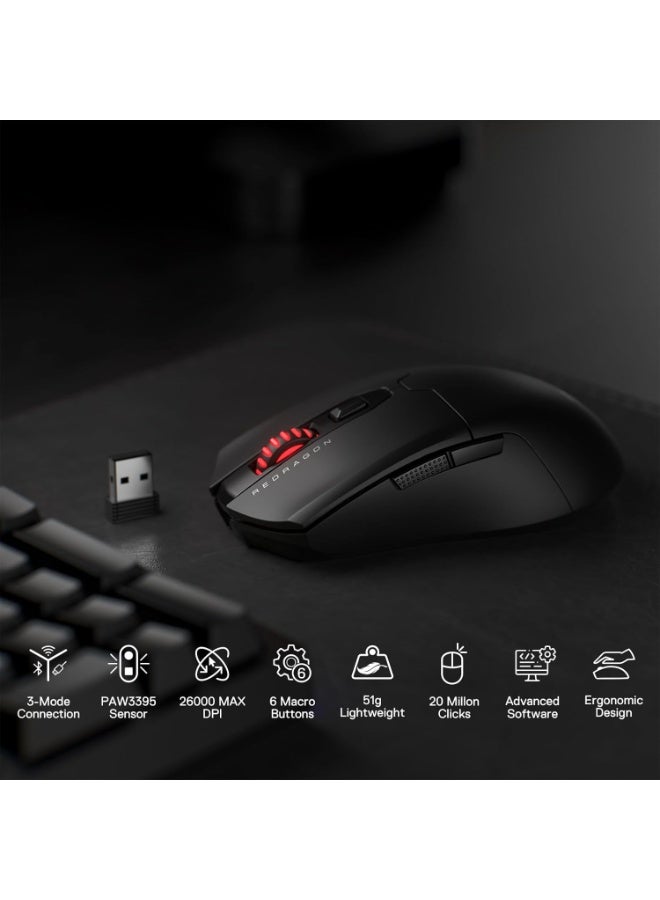 عرض جانبي لماوس ريدراجون M995