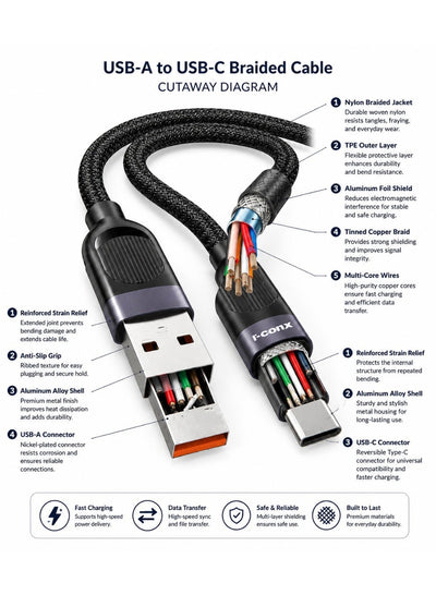 كابل شحن I-conx i92c قوة 100W طول 1m منفذ USB-C أسود