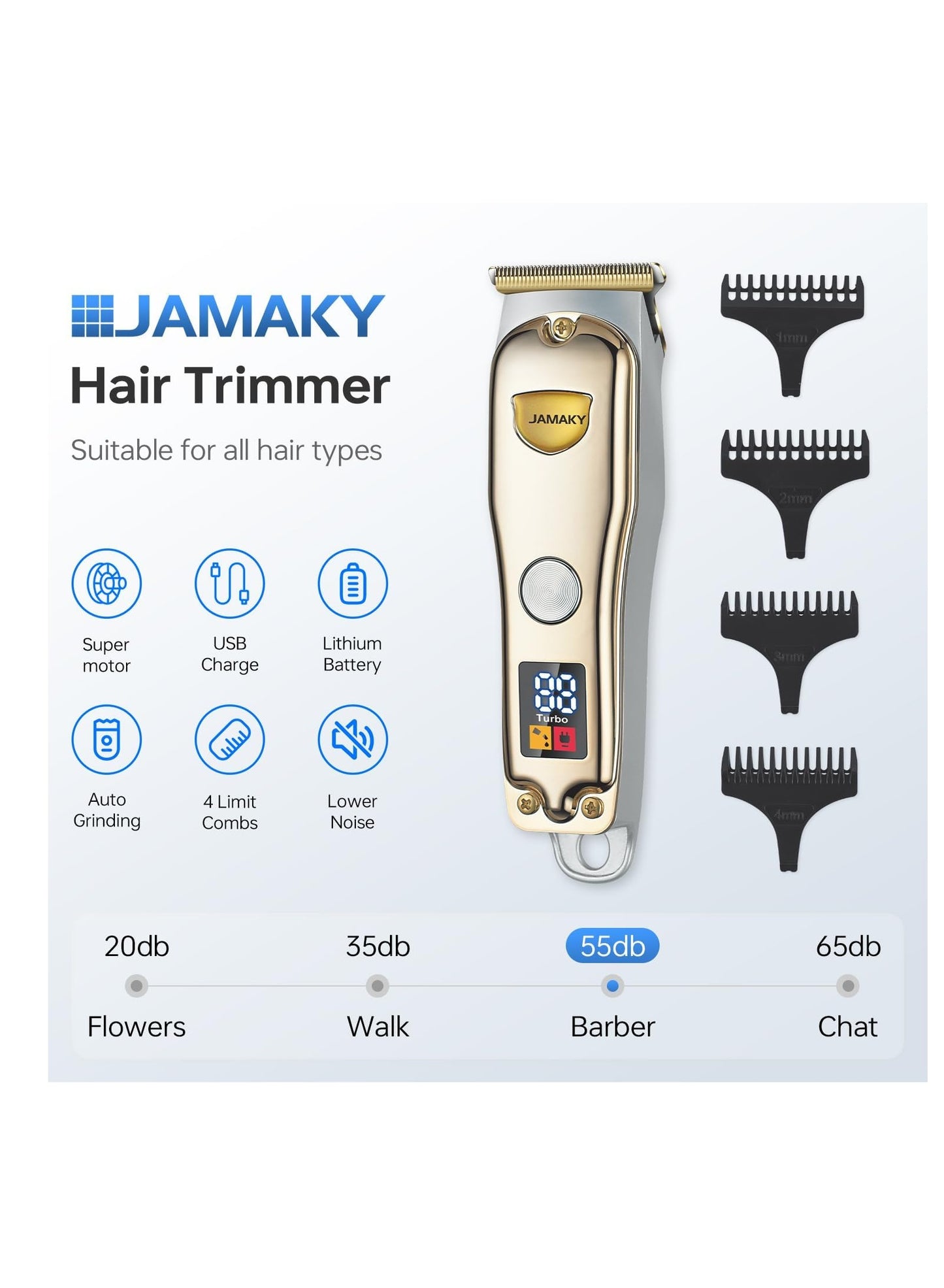 JAMAKY Italy Electric Pro Series Cordless Hair & Beard Trimmer for Men with Italian technology - Stainless Blades, 4 Combs, 5W, USB, Travel-Friendly