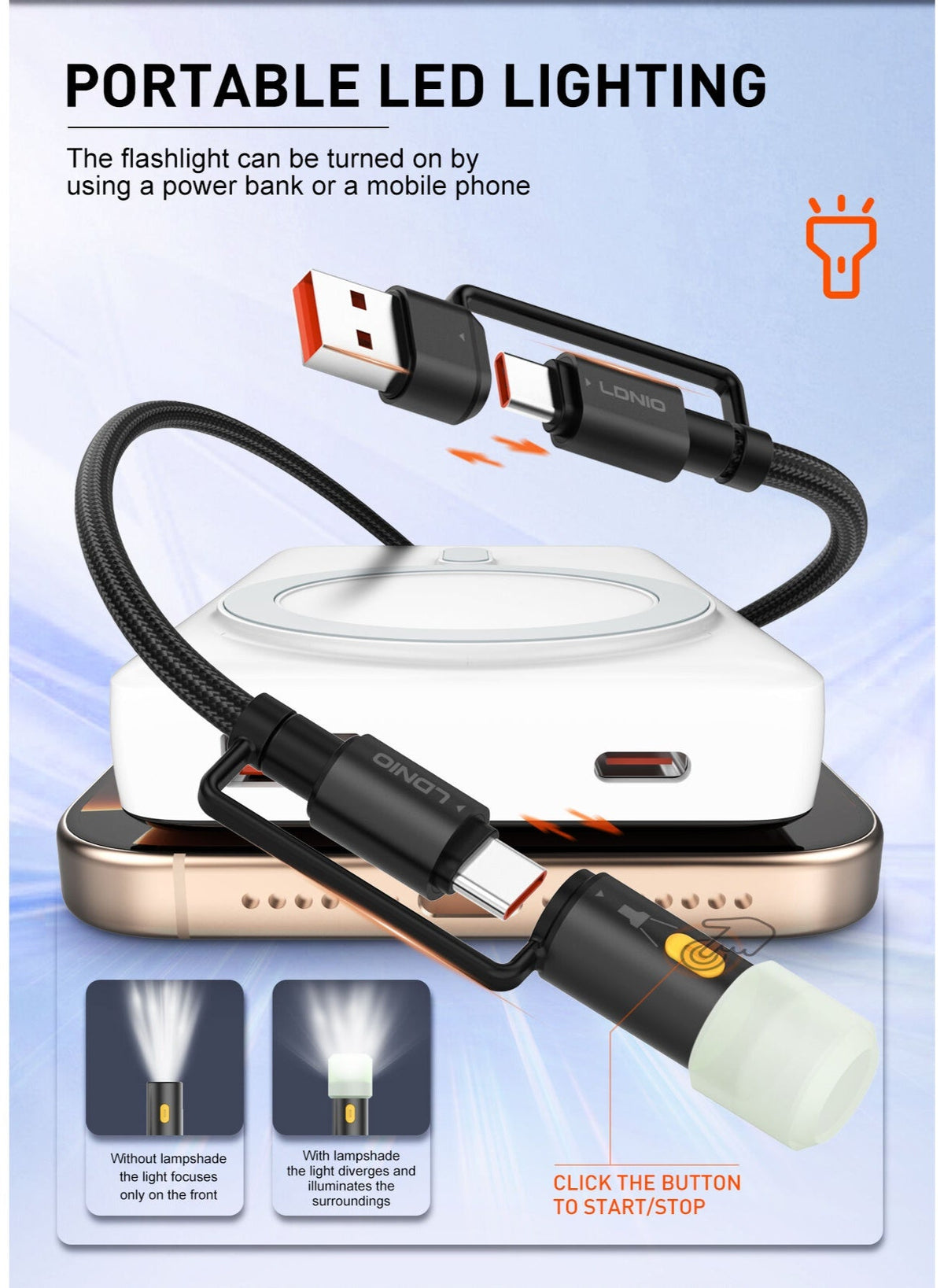 65W Fast Charging Power Delivery Cable With USB-A And USB-C To USB-C Connectors LED Indicator High-Speed Data Transfer B