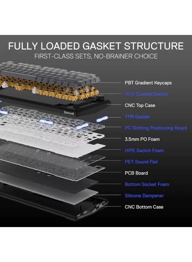 Gaming Keyboard PENUMBRA K687GG PRO Full Aluminum Alloy Hot-Swappable Mechanical Keyboard with 3-Mode Connection, Gasket