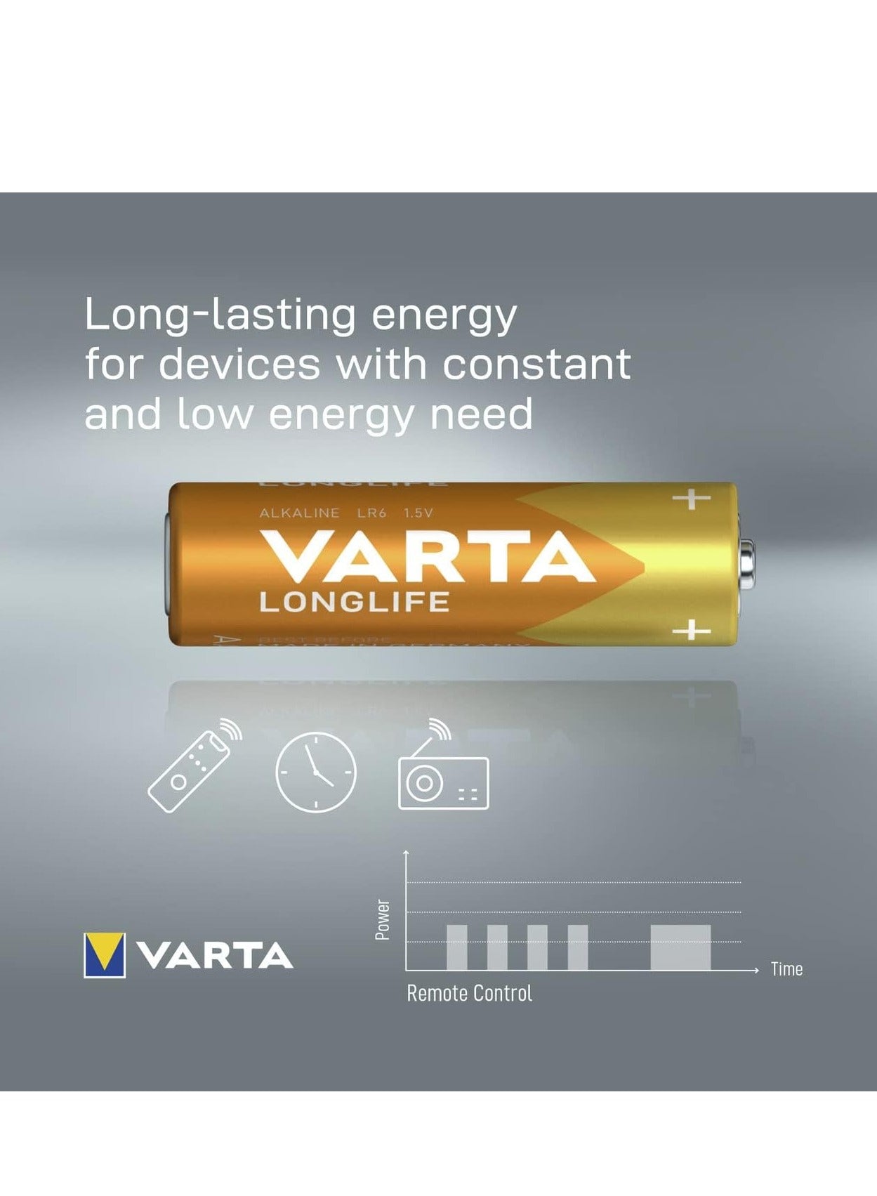 Varta Long Life Alkaline Batteries - 4 Packs, 1.5V, MIGNON ,4106 , STILO ,LR6 , MN1500 with gold color