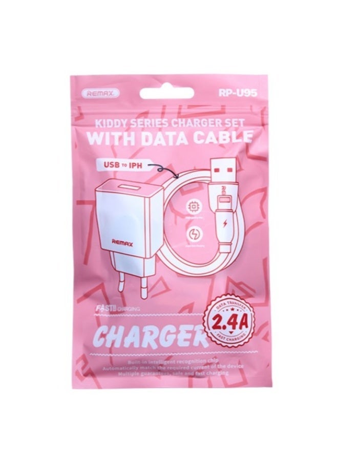 12W Wall Charger with Lightning Cable, 1USB 2.4A Fast Charging Adapter with Smart Protection Chip – Compact and Safe for