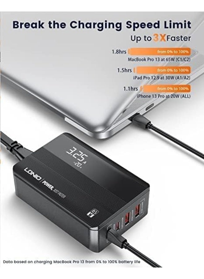 A4808Q 70W Desktop Fast Charger with 2 USB-C PD 3.0 & 2 USB-A QC 4.0 Ports, LED Power Display, Multi-Device Charging Sta