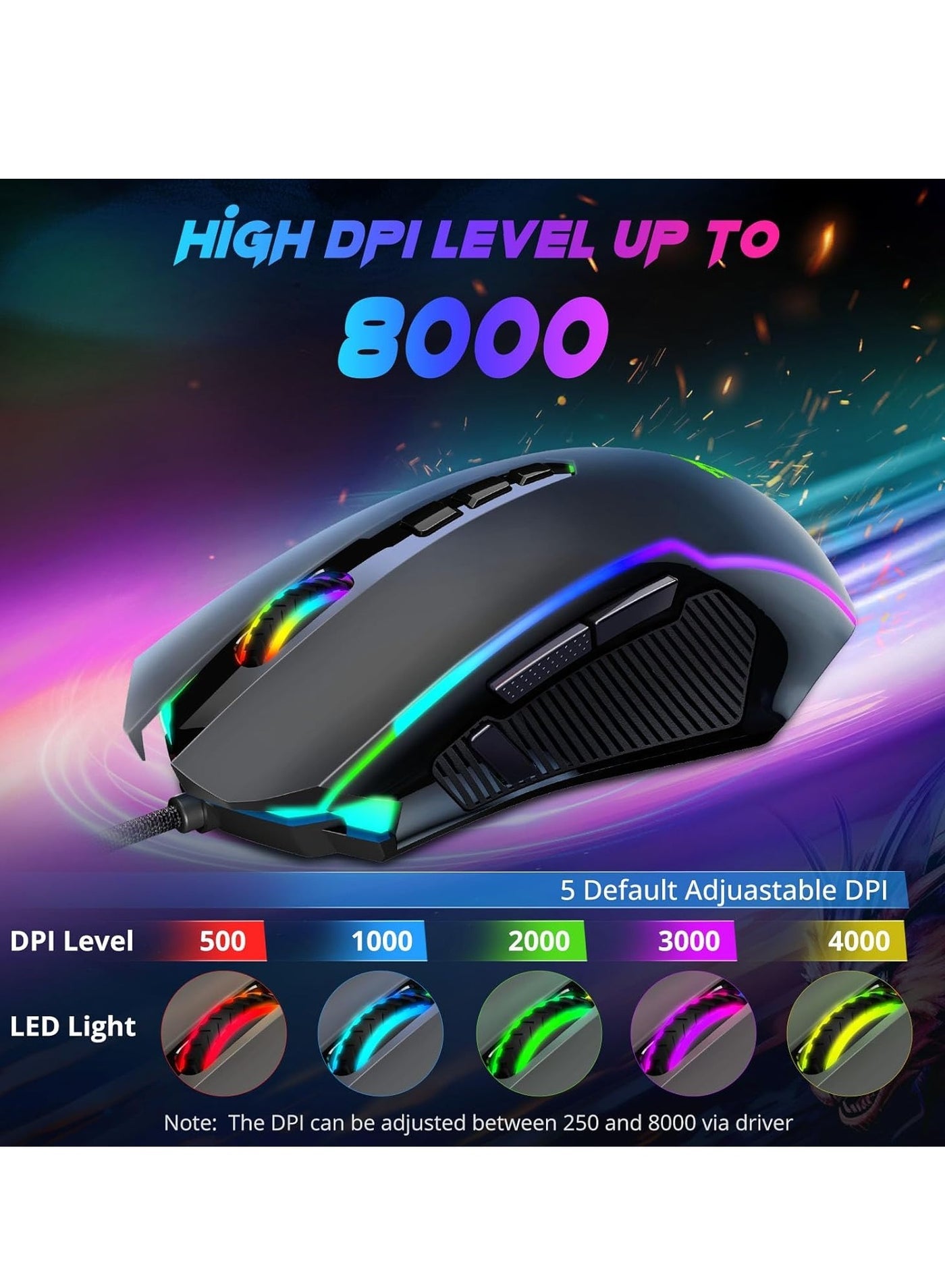ماوس جيمنج REDRAGON M910-K RANGER سلك RGB 9 أزرار أسود