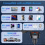 75W Fast Car Charger RCC329 with 4 Ports (2 Type-C + 2 USB), Dual Output PD + QC, Smart Protection & LED Indicator , Com