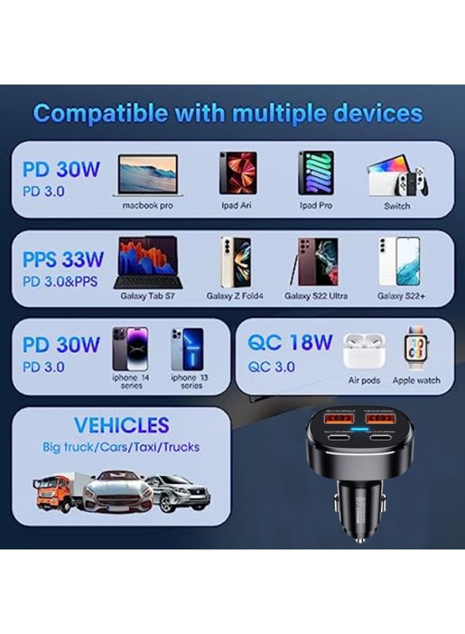 75W Fast Car Charger RCC329 with 4 Ports (2 Type-C + 2 USB), Dual Output PD + QC, Smart Protection & LED Indicator , Com