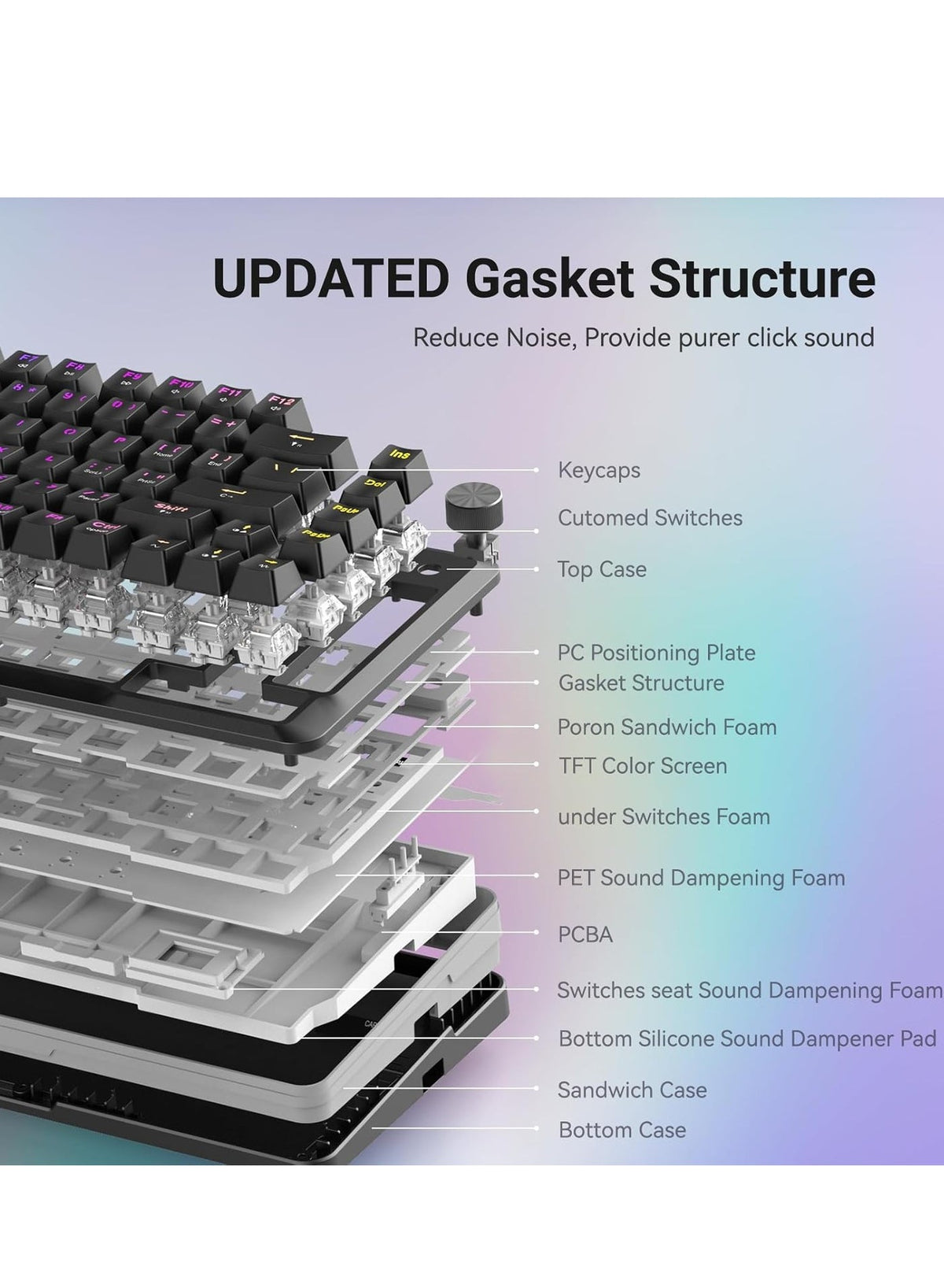K708 Mechanical Keyboard , Tri-Modes Gaming Keyboard BT/2.4G/USB-C, Macro Programmable Mechanical Gaming Keyboard,LCD Sc