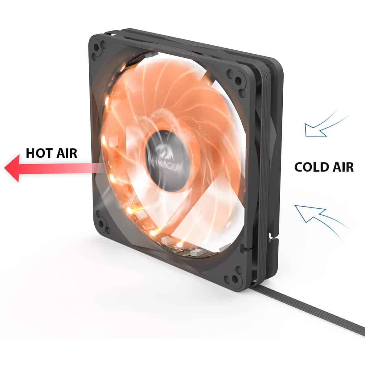 Redragon GC F006 RGB PC Case Fan (3 Packs 120mm)