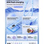 RC-C091 Type-C to Type-C 65W Fast Charging Cable 1M, USB-C Power Delivery Charging and Data Transfer Cable, High Speed U