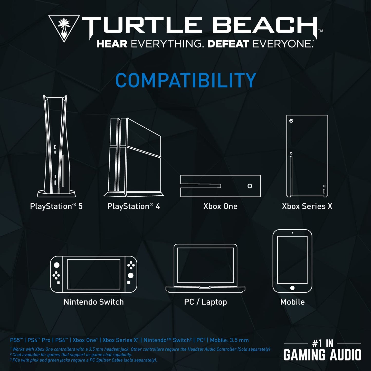 Turtle Beach Recon 70 Multiplatform Gaming Headset