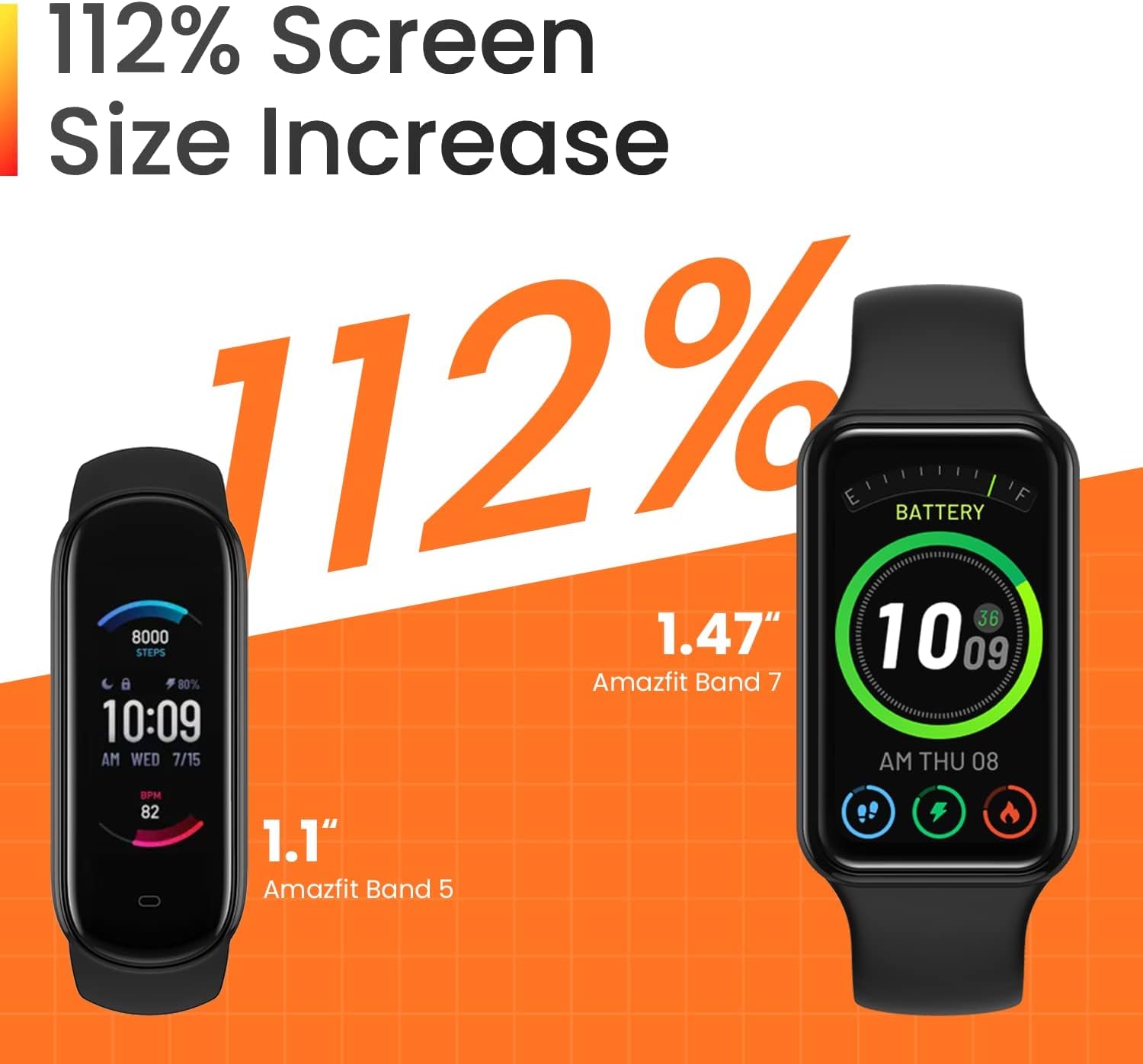 Amazfit vs mi fashion band