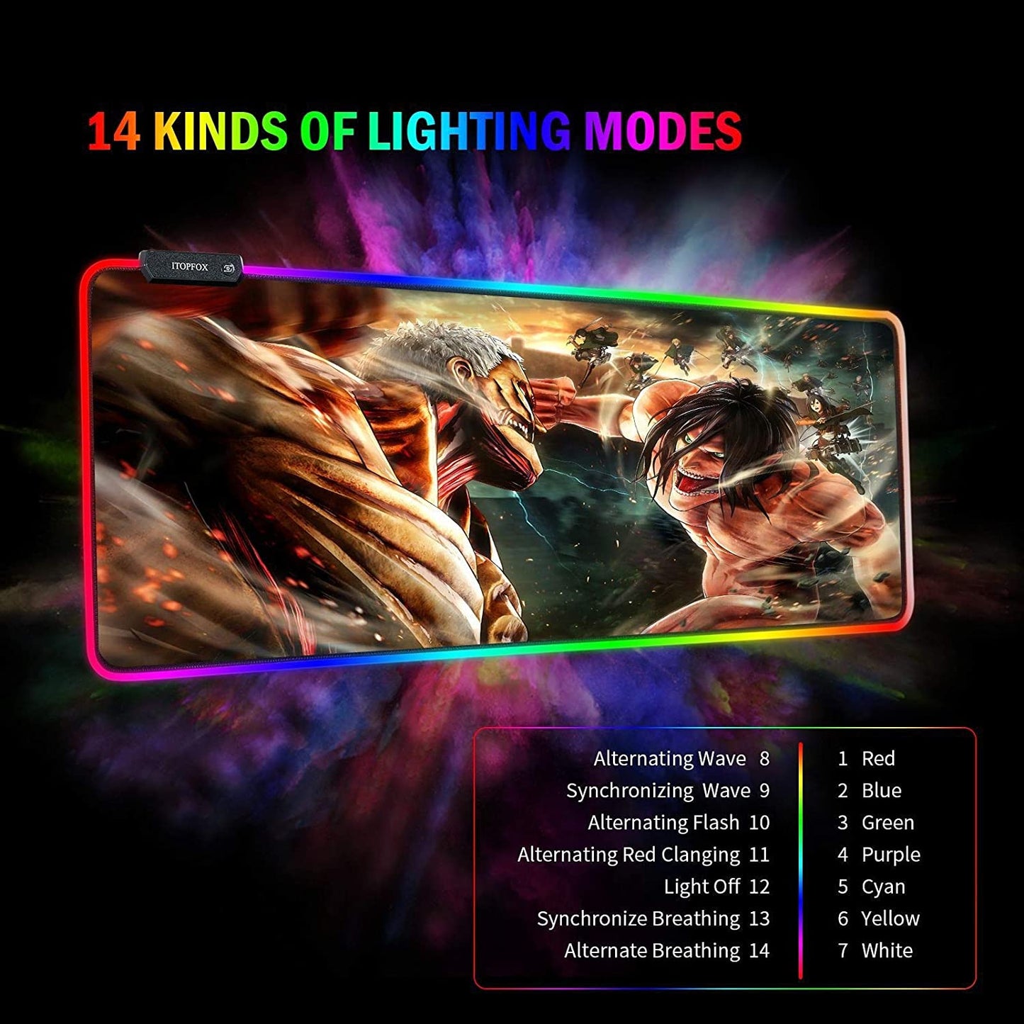Attack on Titan RGB Gaming Mouse Pad – 80×30 CM