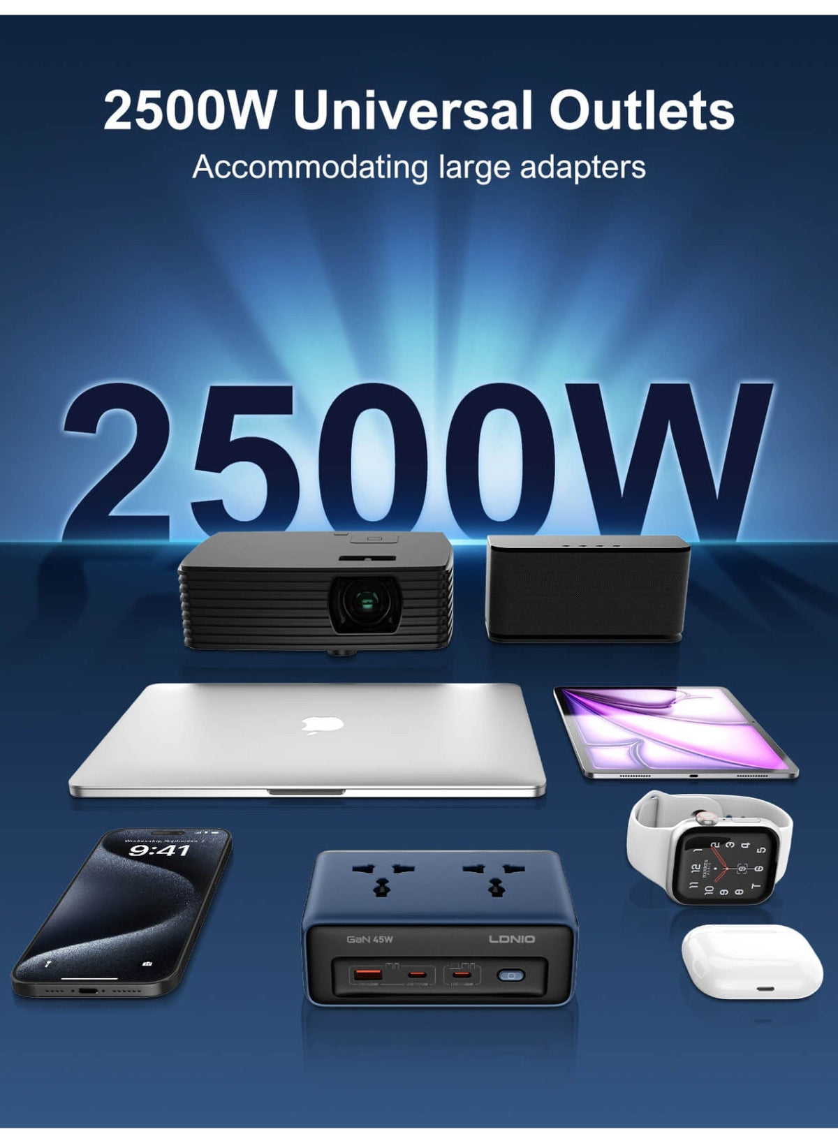 Universal Power Strip with 45W GaN Fast Charging, 2 USB-C and USB-A Charging Ports, 2500W Extension Socket, Desktop Powe