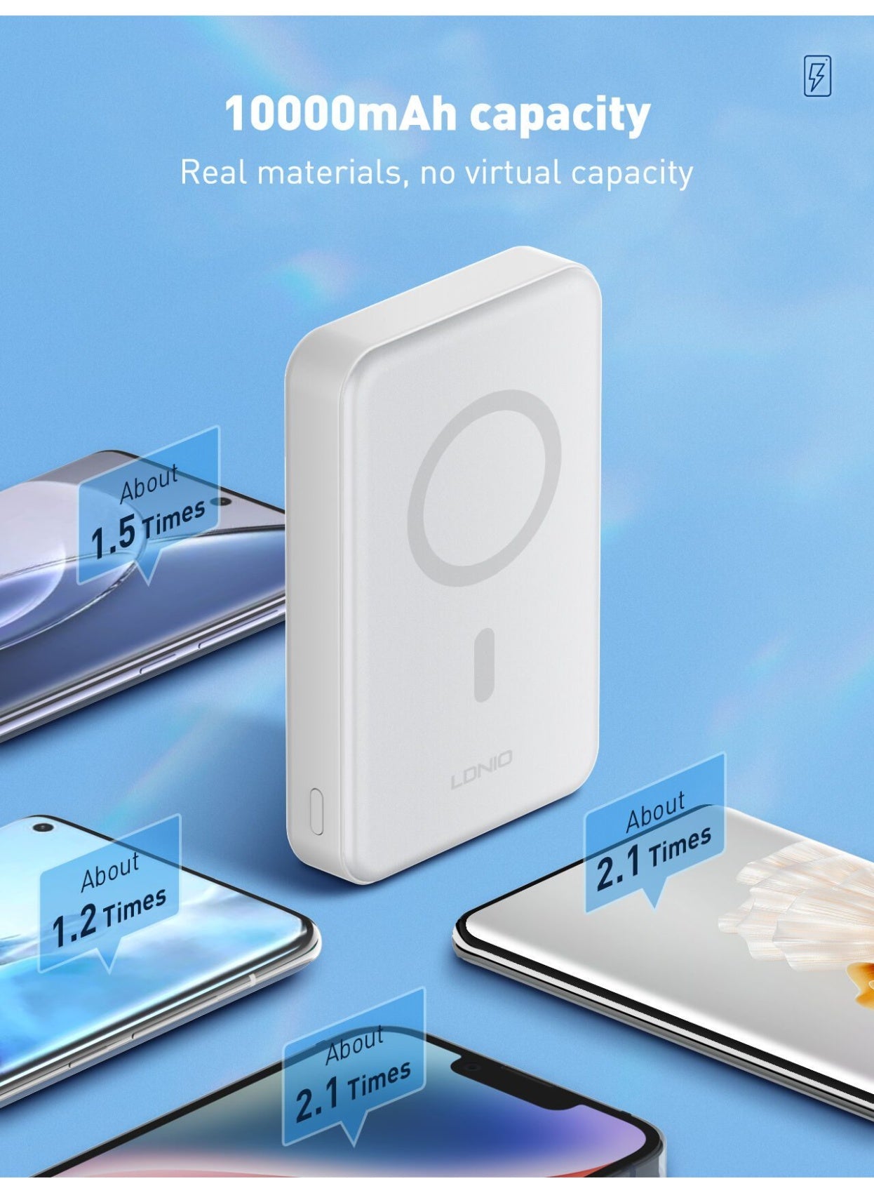 PQ16 10000mAh Magnetic Wireless Power Bank with 15W Wireless Charging, 22.5W Fast Charging Portable Battery Pack, USB-C 