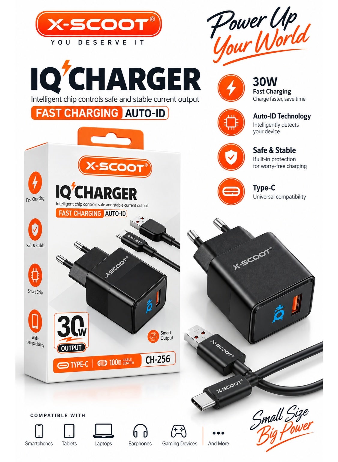 30W Fast Wall Charger with USB-C Cable, Smart IQ Auto-ID Output, Heat Resistant Safe Design, Universal USB-C Compatibili
