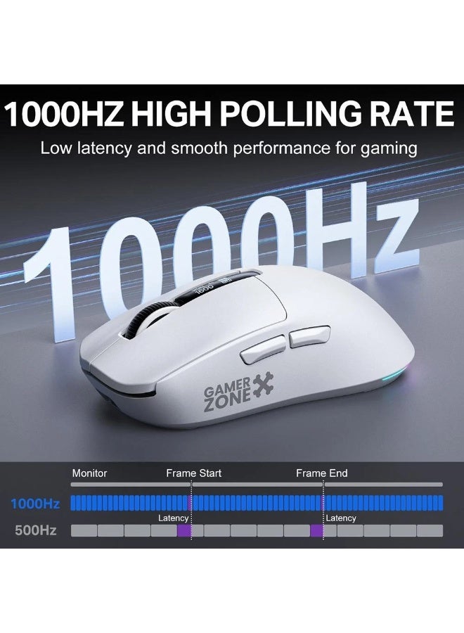 Tri-Mode RGB Wireless Gaming Mouse White Edition, High-Precision Bluetooth,  Wireless & Wired Gaming Mouse for PC, Lapto