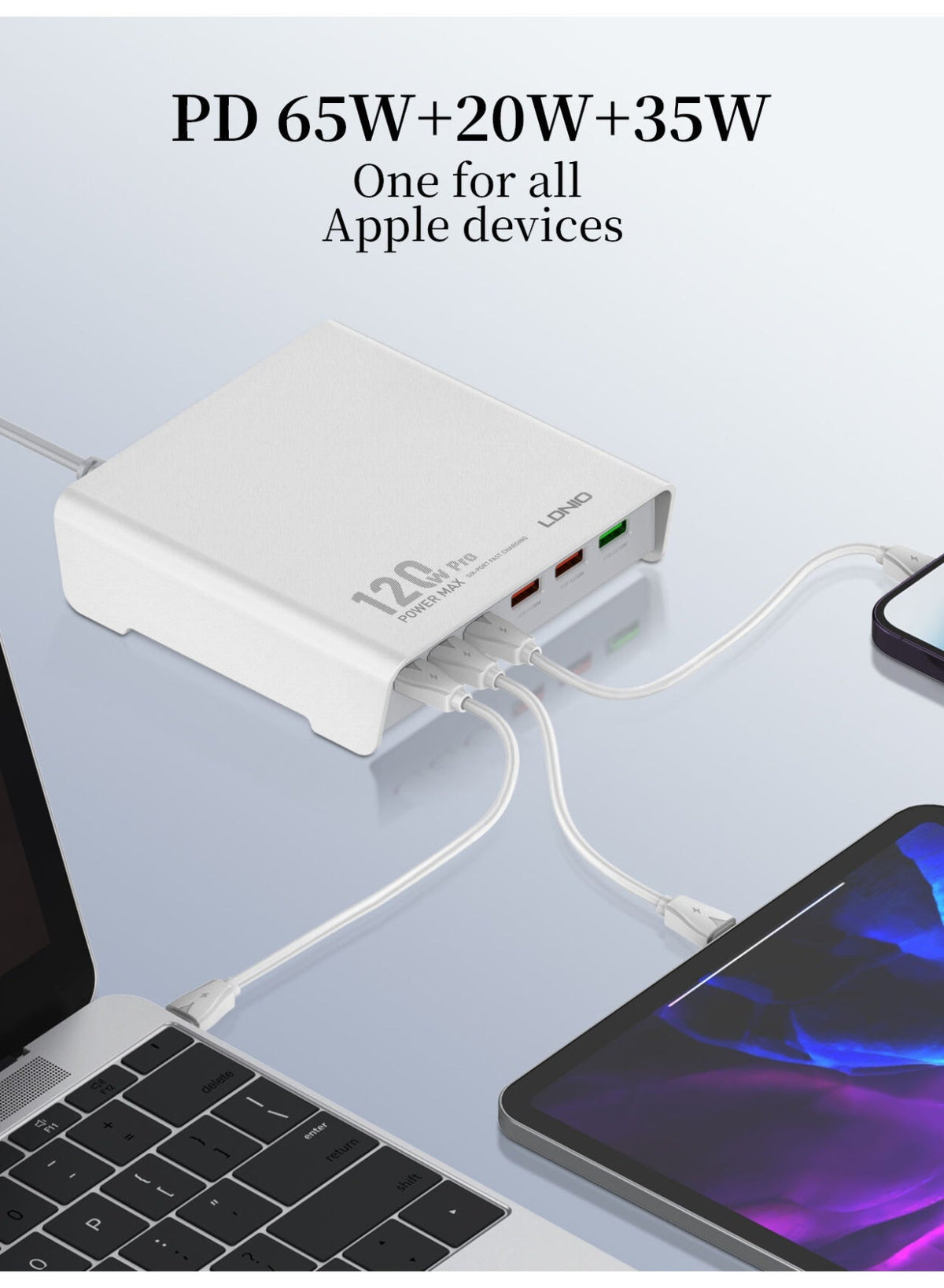 Q605 Multi Ports Desktop Charging Station 120W , 6 Port USB Charger (3 USB-C + 3 USB-A), PD3.0 QC3.0 PPS Fast Charging A