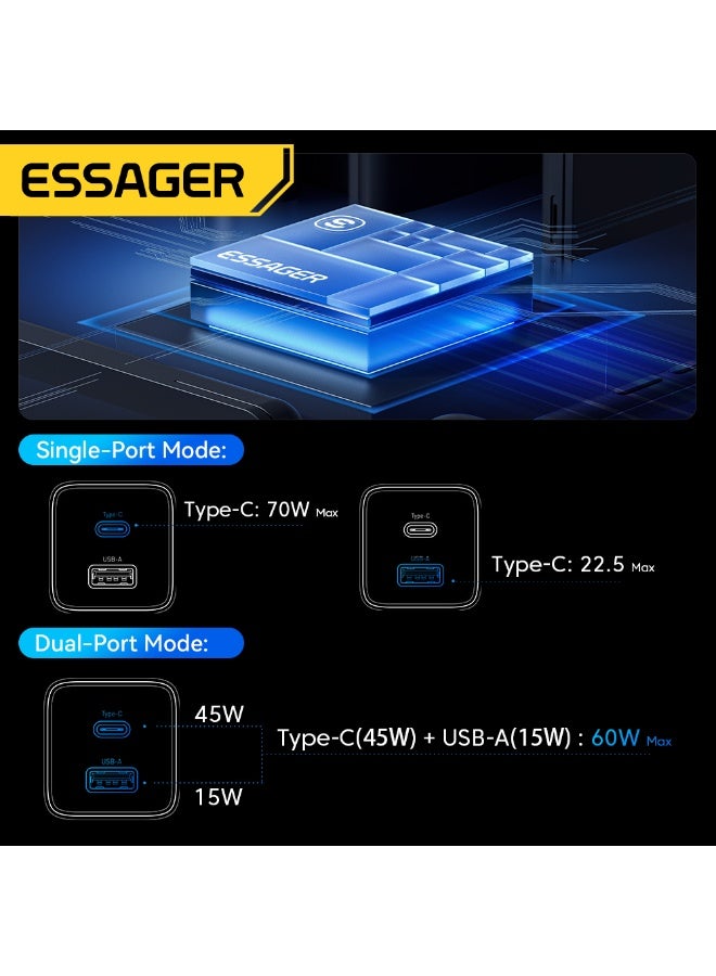 شاحن حائط ESSAGER ES-CD42 GaN قوة 70W منفذين PD وQC4.0 أزرق