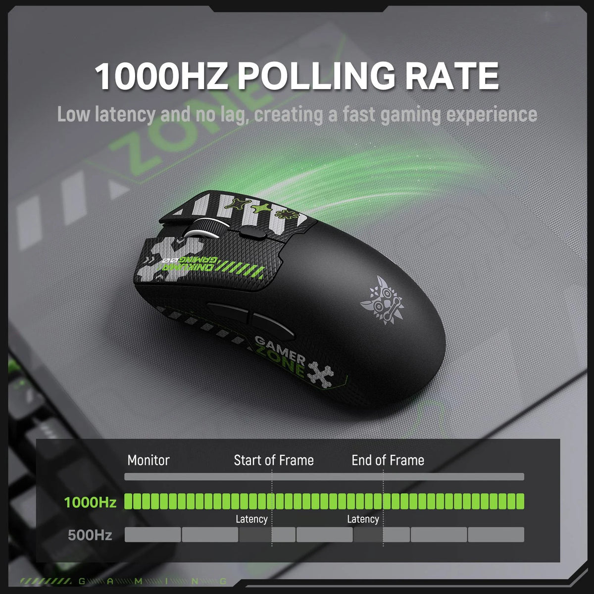 ONIKUMA DM01 Wireless Tri-Mode Gaming Mouse 12800 DPI 50H Battery Black