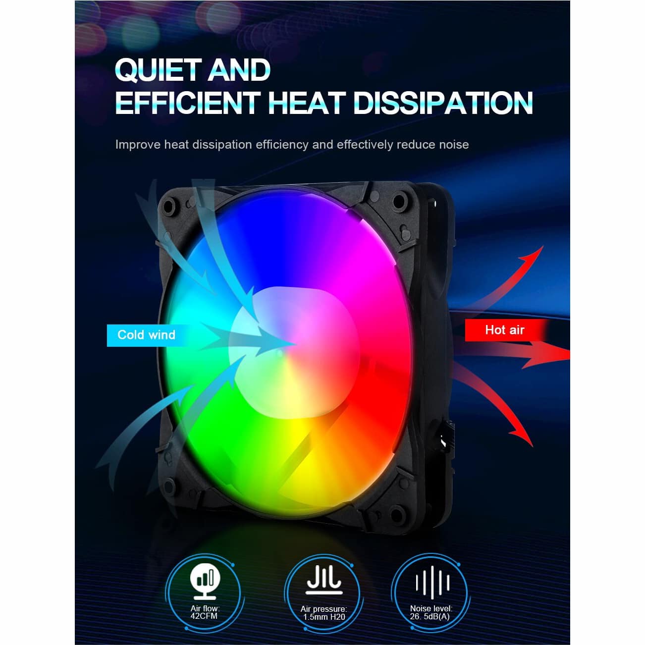 REDRAGON GC F007 RGB PC Case Fan (3 Packs 120mm)