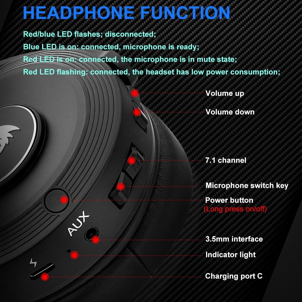 Redragon H818 Pro PELOPS Pro Wireless Gaming Headset, 7.1 Surround Sound