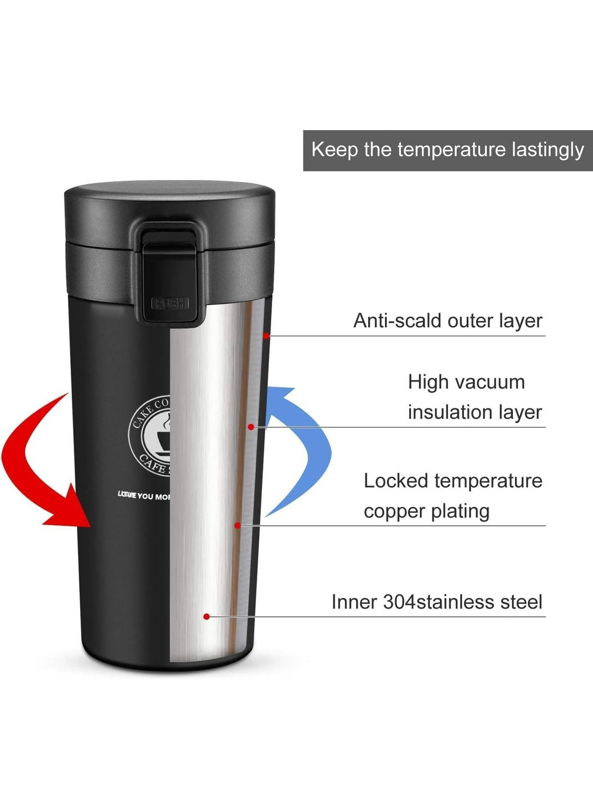 Insulated Travel Coffee Mug 300ml , Double Wall Vacuum Stainless Steel Tumbler with One-Click Leak Proof Lid, Hot & Cold