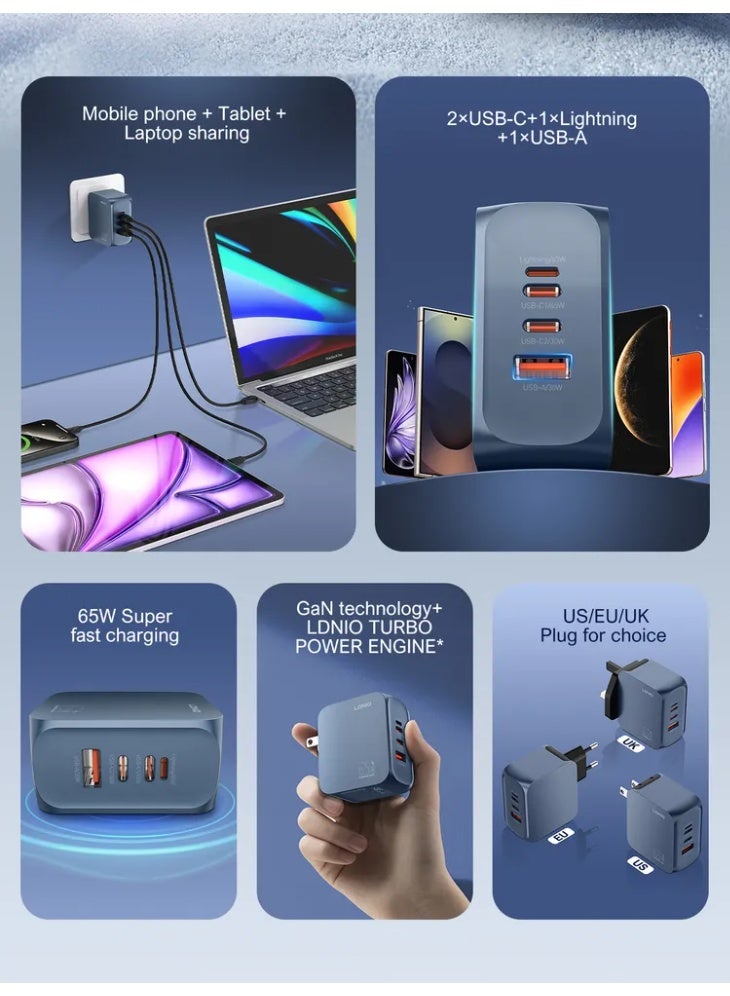 65W PD Super Fast Wall Charger with Dual USB-C, USB-A and Lightning Ports, Power Delivery PPS Fast Charging Adapter for 