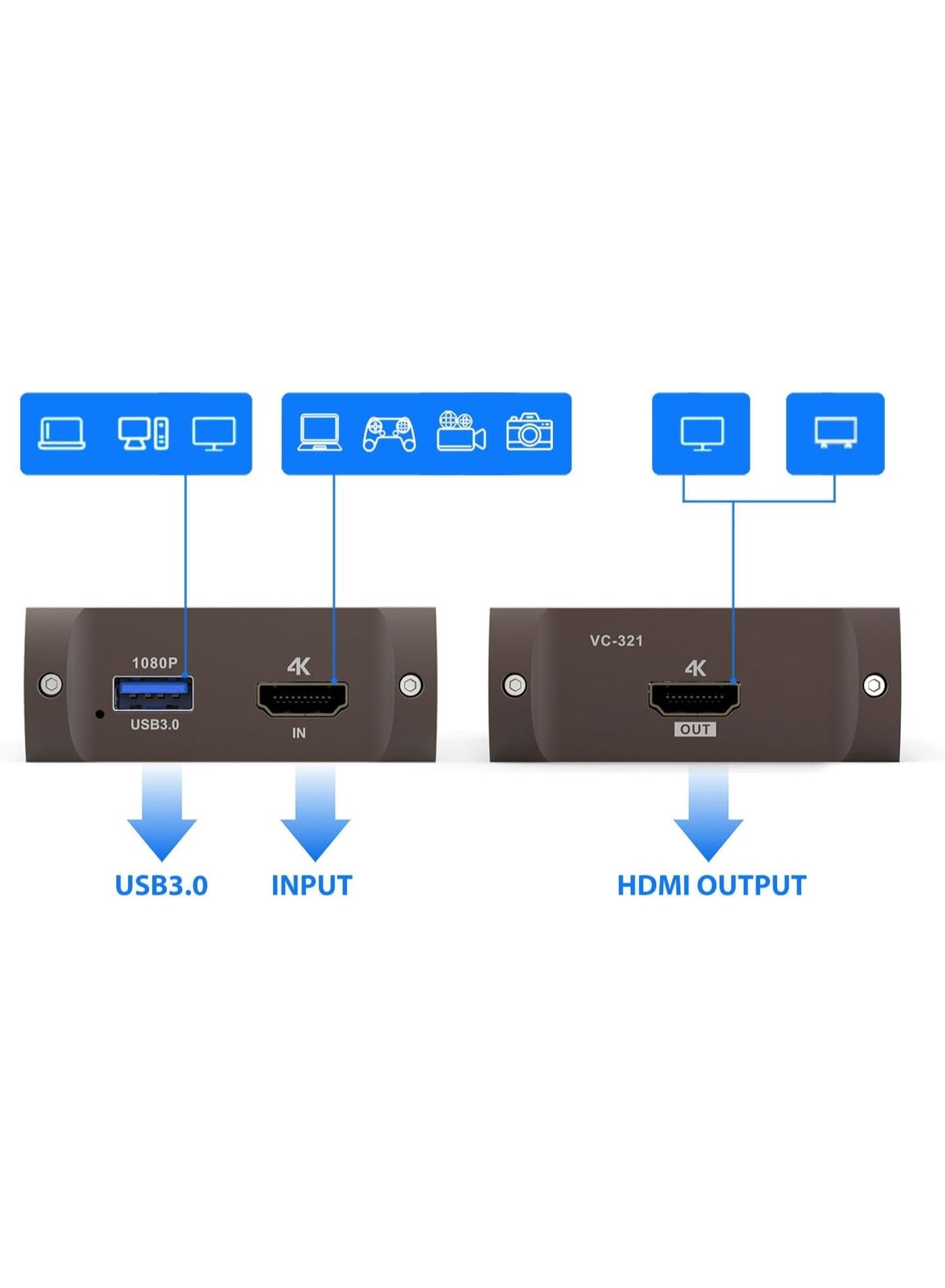 كارت كابتشر REDRAGON VC321 4K HDMI USB 3.0 زيرو لاتنسي أسود