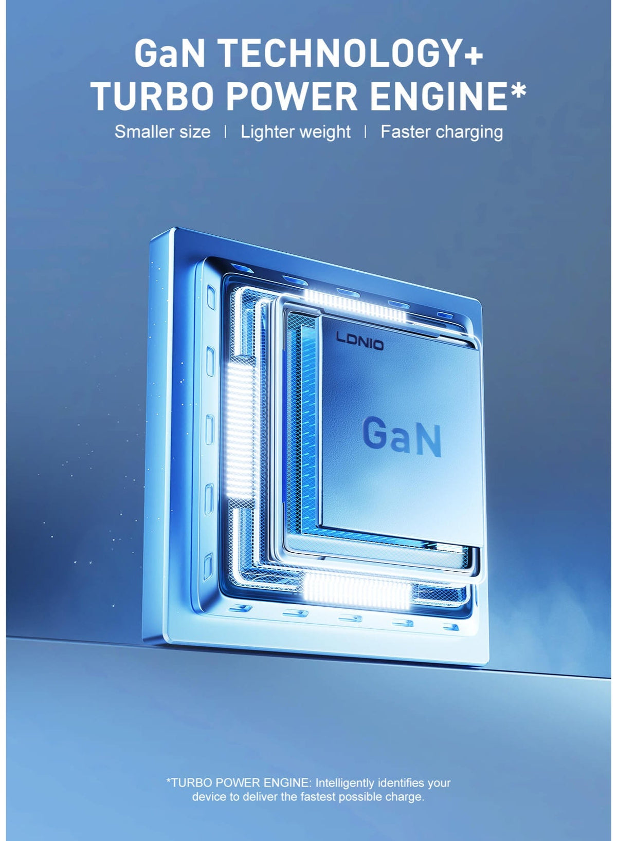 45W GaN USB-C and USB-A Fast Wall Charger, Power Delivery PPS Super Fast Charging Adapter for Laptops, MacBook, iPhone, 