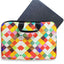 Laptop Carrying Case Printed with Zipper for Size15.6 INCH High Quality P2