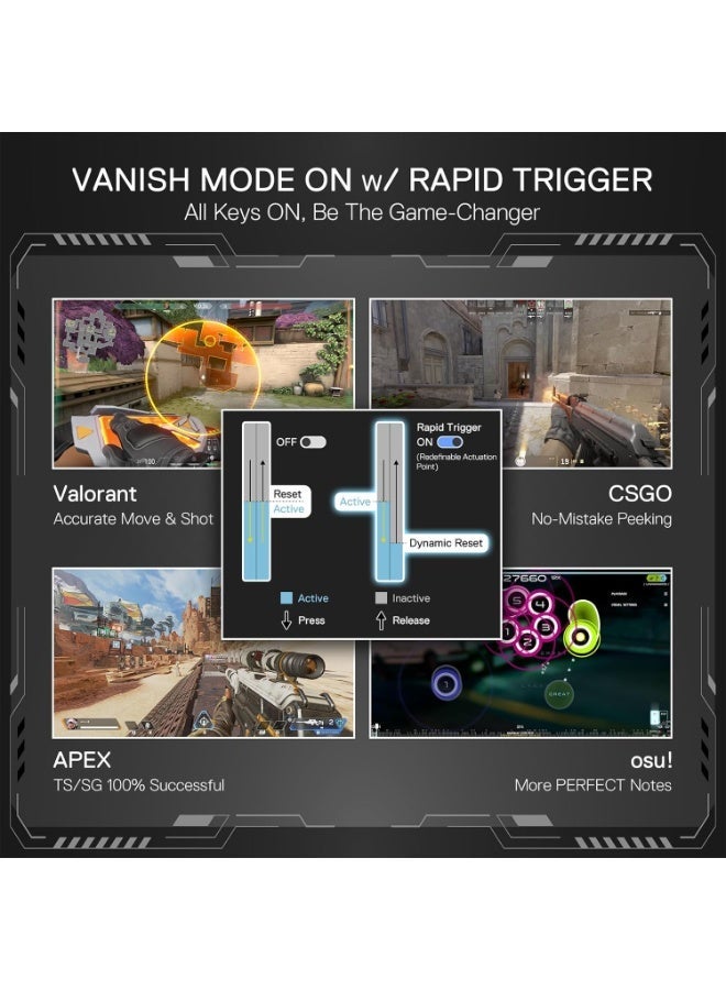 90% Wireless Rapid Trigger Magnetic Gaming Keyboard With 94 Keys Hall Effect Switches 8K Hyper-Polling Adjustable Actuat