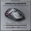 DM02 Tri-Mode RGB Gaming Mouse with 2.4GHz Wireless, Bluetooth & Wired Connectivity, Lightweight Honeycomb Shell Design,