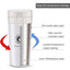 Insulated Travel Coffee Mug 300ml , Double Wall Vacuum Stainless Steel Tumbler with One-Click Leak Proof Lid, Hot & Cold