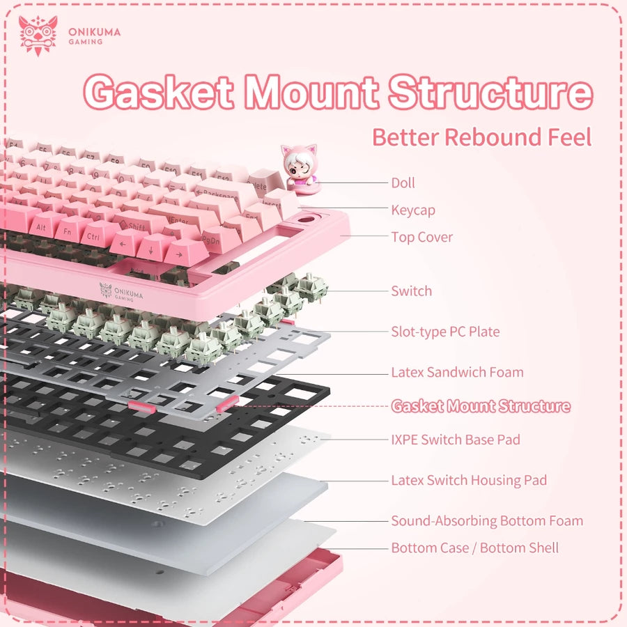 onikuma MT707 Tri-Mode RGB Mechanical Keyboard 81-Key Pink