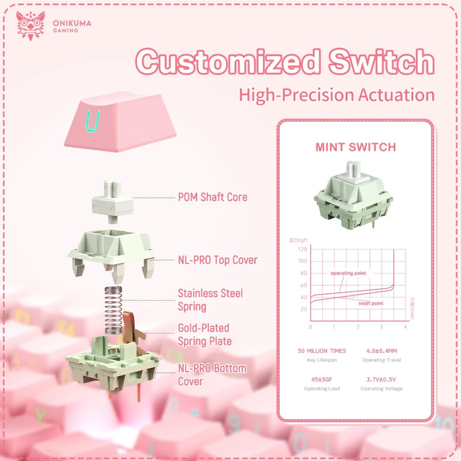 onikuma MT707 Tri-Mode RGB Mechanical Keyboard 81-Key Pink