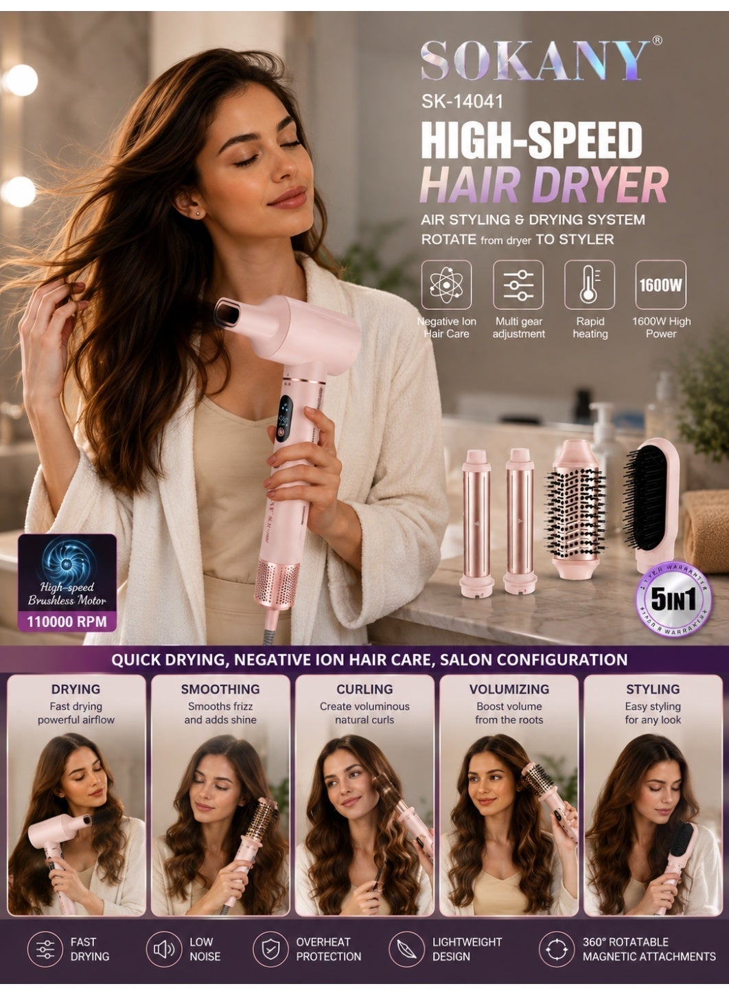 SK-14041 5-in-1 Hair Dryer & Styler – 1600W, 110,000 RPM BLDC Motor, Negative Ion Technology, 2 Temperature Settings, Fa