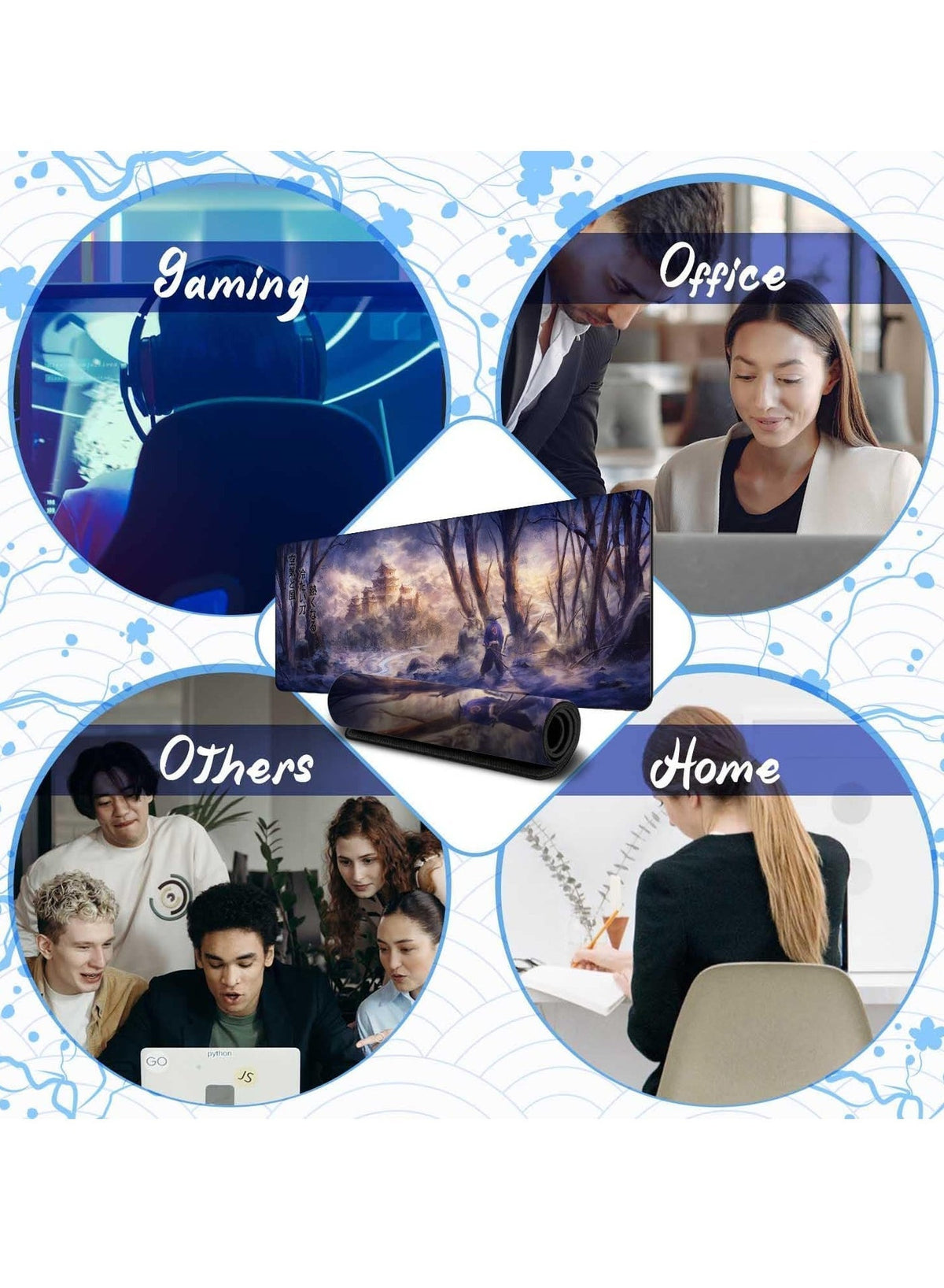 Large Japanese Mouse Pad ( 700x300x2mm ), HD Printing Style Desk Mat, Mouse and Keyboard Pad Extended, Water Proof Fabri