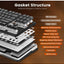 كيبورد جيمنج Redragon K734SP ميكانيكال TKL Wireless أسود