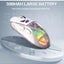 CW930 RGB Tri-Mode Wireless Gaming Mouse,Dynamic RGB Lighting Effects