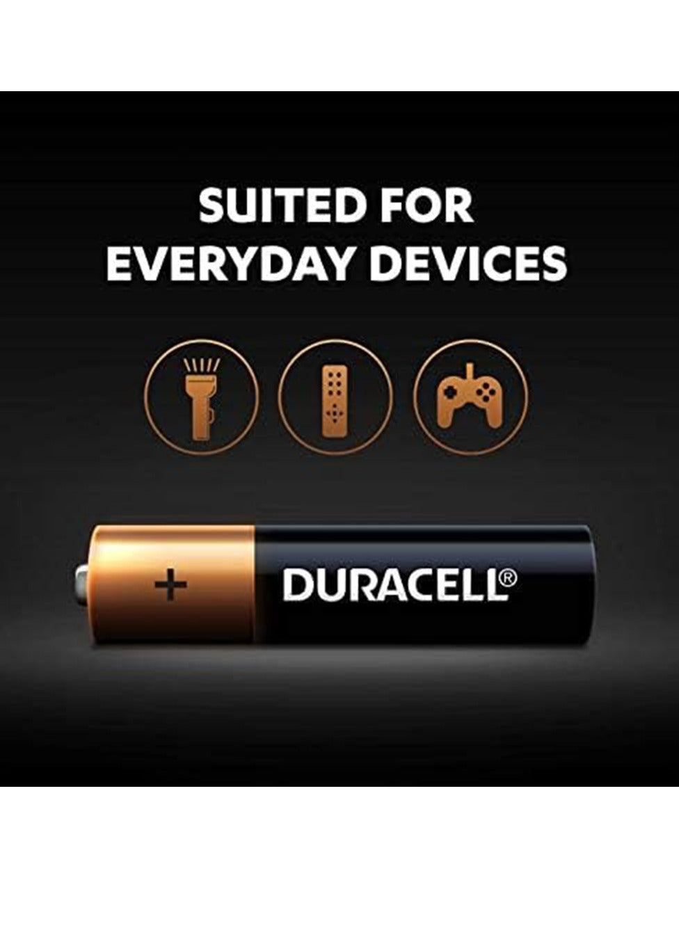 Duracell 8-Piece Superior Nylon Top Closure Type AAA Alkaline Batteries Multicolour