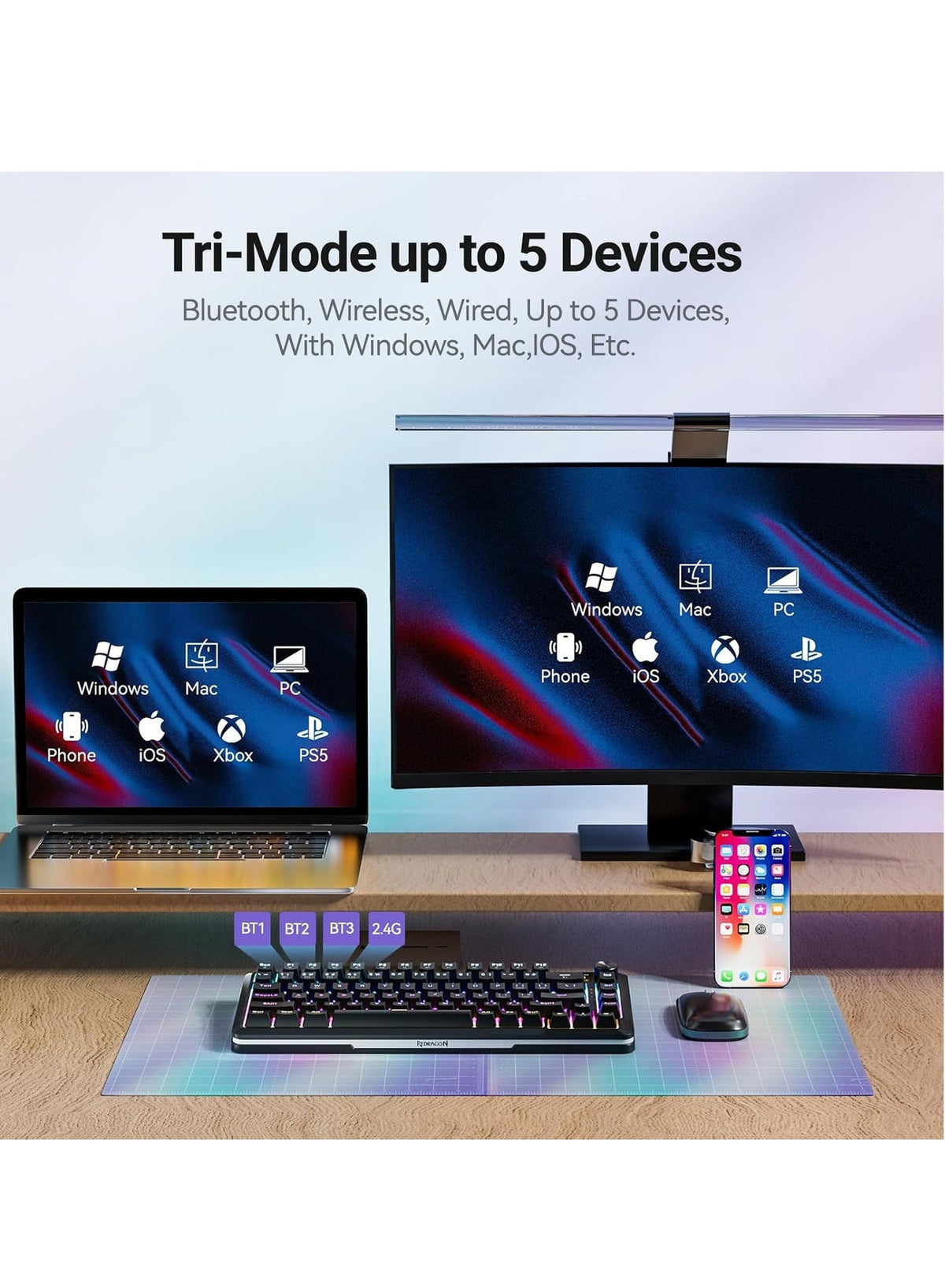 K708 Mechanical Keyboard , Tri-Modes Gaming Keyboard BT/2.4G/USB-C, Macro Programmable Mechanical Gaming Keyboard,LCD Sc